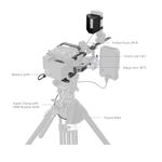 SmallRig 4946 Kit Cage pentru Canon C400.4.jpg