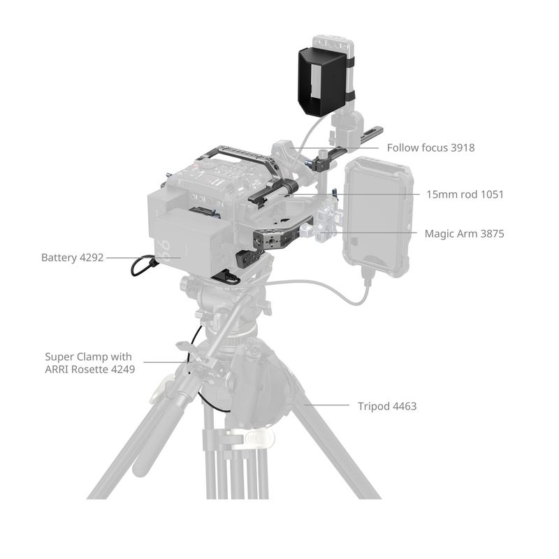 SmallRig 4946 Kit Cage pentru Canon C400.4.jpg