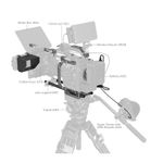 SmallRig 4946 Kit Cage pentru Canon C400.5.jpg
