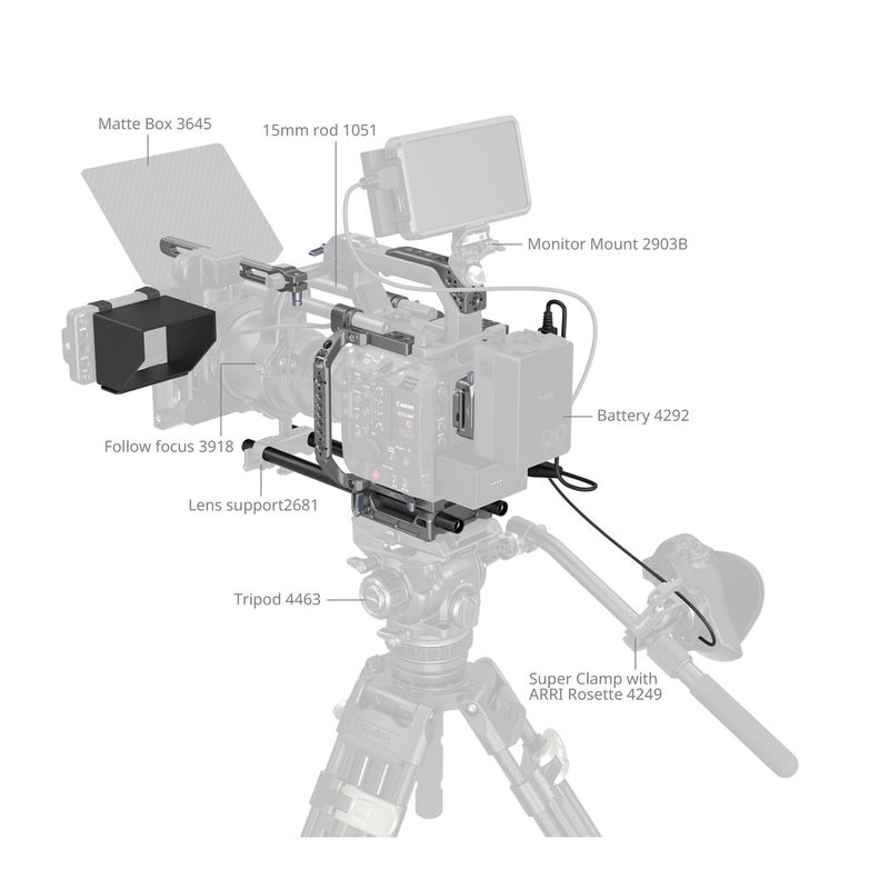 SmallRig 4946 Kit Cage pentru Canon C400.5.jpg