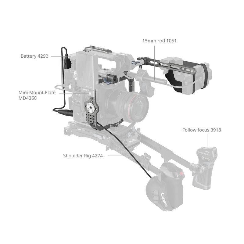 SmallRig 4946 Kit Cage pentru Canon C400.6.jpg