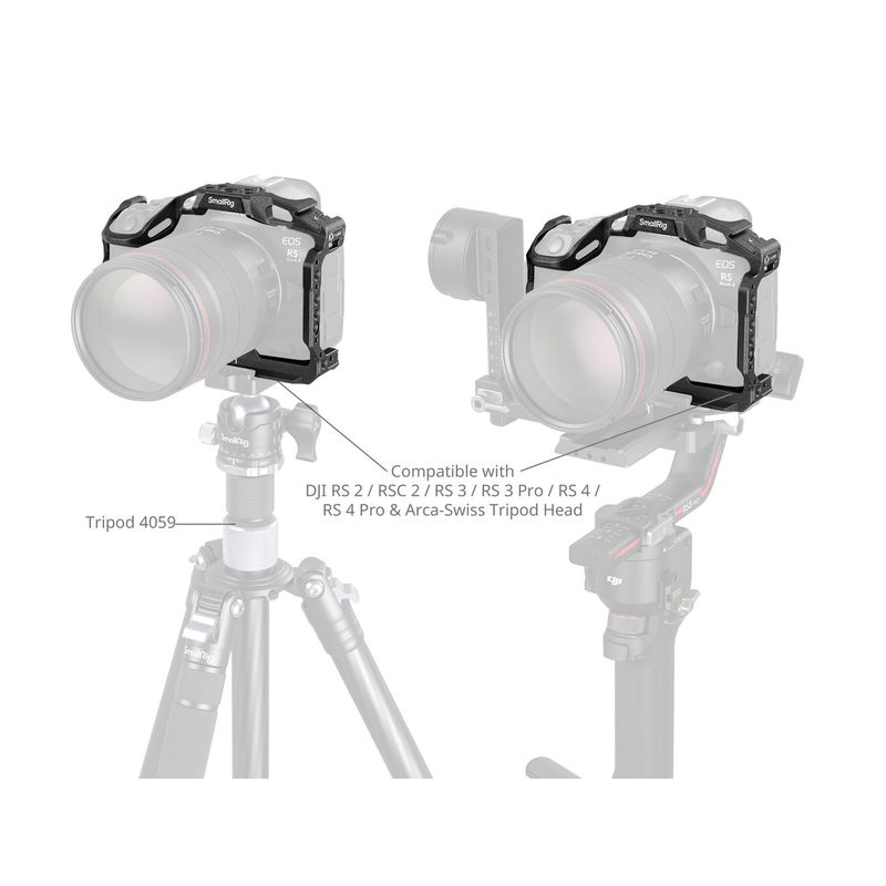SmallRig 4976 Kit Cage Black Mamba pentru Canon EOS R5 Mark II.6.jpg