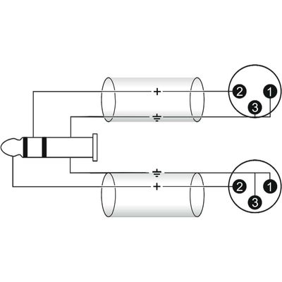 Omnitronic Cablu Adaptor Jack 3.5mm-2xXLR tata 1.5m Negru