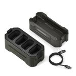 Tilta-Statie-de-Incarcare-Portabila-pentru-Bateriile-DMW-BLK22-4-Canale-Verde.4