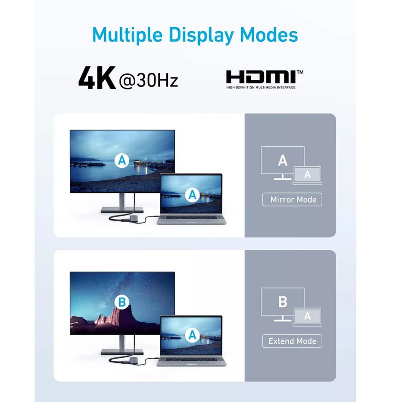 Anker Hub Ultra-Slim 332 USB-C 5-in-1 4K HDMI 85W PD Negru.5