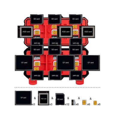 Lensgo KH15C Carcasa Carduri Memorie