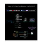 CineTreak Stream 1 Switcher Streamer Video 4x HDMI 4K.5