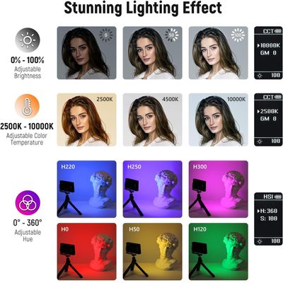 Neewer SL90 Pro Lampa Video LED RGB 12W 2500K-10000K