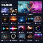 Neewer SL90 Pro Lampa Video LED RGB 12W 2500K-10000K-4