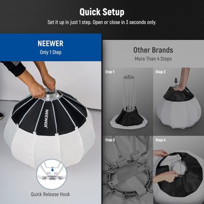 Neewer Softbox Lantern 65cm Montura Bowens