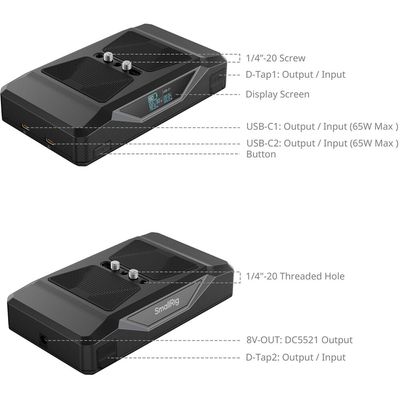 SmallRig 5248 CB75 Kit Baterie si Placa de Baza pentru Camerele Foto
