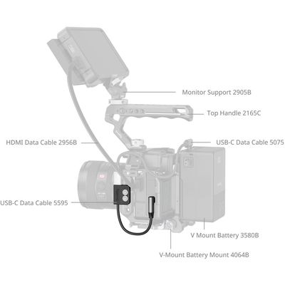 SmallRig 5595 Cablu de Date USB-C Tata-Mama