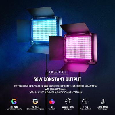 Neewer Kit 2 Lampi Studio RGB 660PRO II cu Stative 200cm