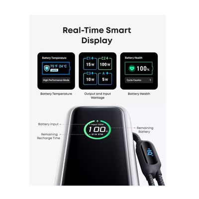 Anker Acumulator Extern 25.000 mAh 165W 100W USB-C Cablu USB-C Retractabil Gri