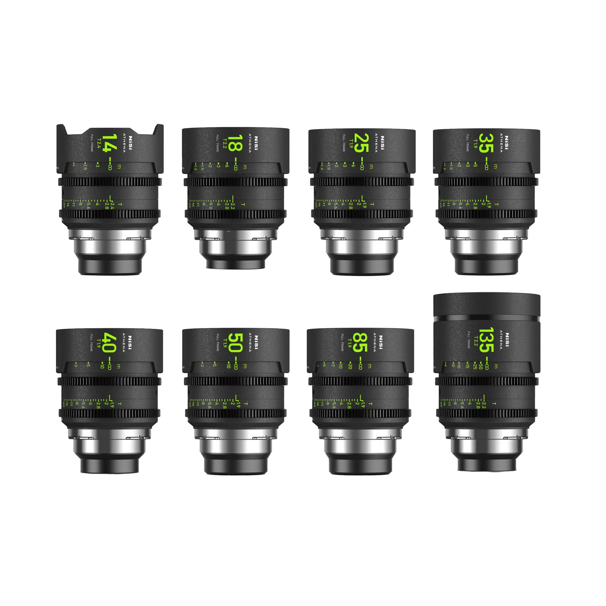 Nisi Jetmag Pro 82 Nisi Athena Prime Master Set Kit 8 Obiective Cine PL