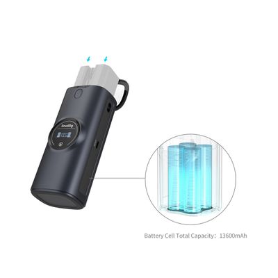 SmallRig 5109 Kit Incarcator Portabil cu Baterie Externa Integrata pentru Bateriile Sony NP-FZ100