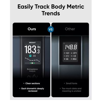 Anker Eufy C20 Cantar Inteligent Ecran TFT Bluetooth 16 Masuratori BMI Negru