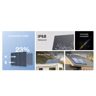Anker EcoFlow 450W Set 2 x Panouri Solare Rigide