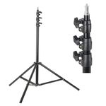 Godox300F