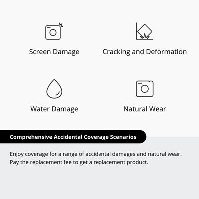 DJI Care Refresh Card Licenta Asigurare 1An pentru Osmo Pocket 3