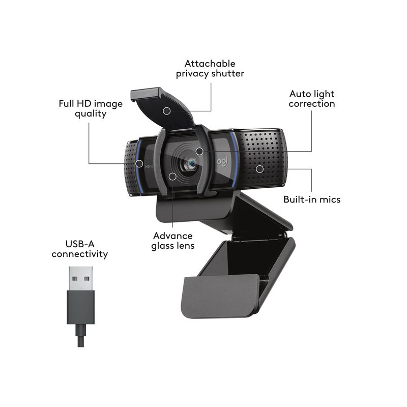MasterImage
