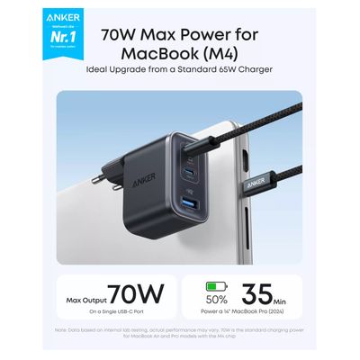 Anker Nano Incarcator Retea 70W 2x USB-C 1x USB Fast Charging Negru