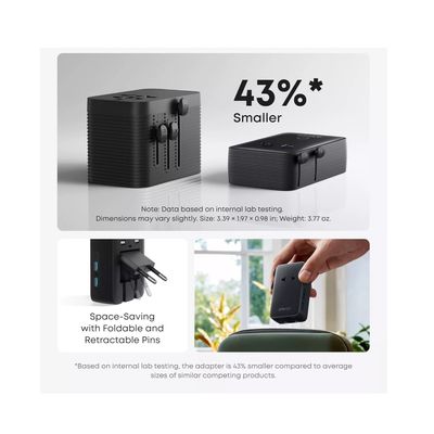 Anker Nano Adaptor Priza si Incarcator 5 in 1 20W 2x USB-C 2x USB-A Negru