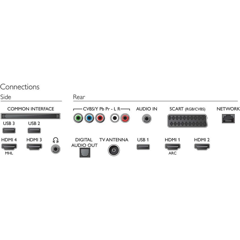 philips-43puh6101-88-televizor-led-smart--108-cm--4k-ultra-hd-60862-705-825