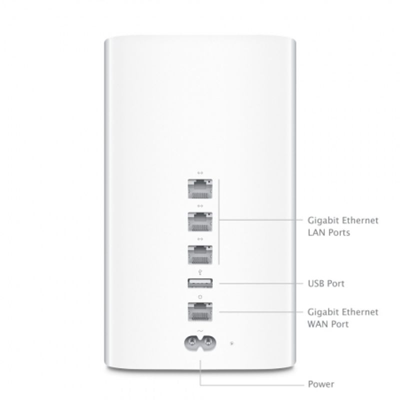 apple-airport-time-capsule-3tb--2013--41788-2-825