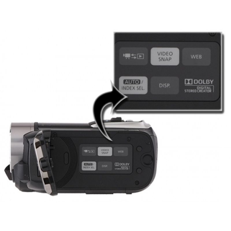 camera-canon-hf-r16-fullhd-memorie-8gb-card-sd-4gb-geanta-canon-17720-2