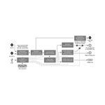 blackmagic-design-mini-converter-sdi-hdmi-4k-convertor-video-38146-4-655