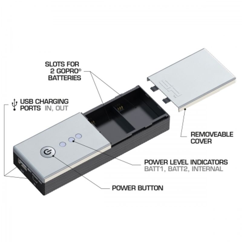 sp-pov-powerbar-duo-64757-3-2