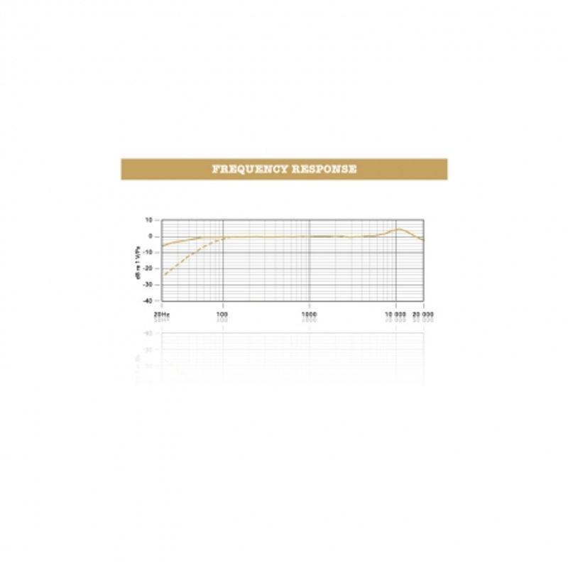 rode-ntg1-microfon-unidirectional-23201-3
