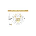 rode-ntg1-microfon-unidirectional-23201-4
