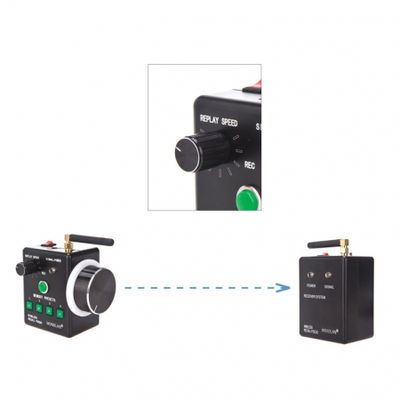 Wondlan - sistem Follow Focus wireless