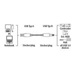 hama-cablu-usb-3-0--1-8-m-albastru-40536-4-767