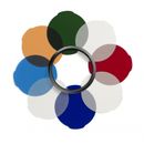 Manfrotto MLFILTERCLS set filtre clasic pentru Lumie