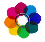 manfrotto--mlfiltercol-set-filtre-multicolor-pentru-lumie-41225-415