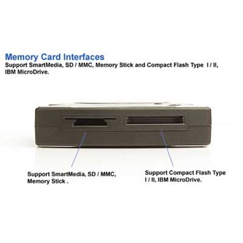 vosonic-xs-drive-ii-usb2-0-portable-6-in-1-digital-storage-w-o-hard-drive-959-2