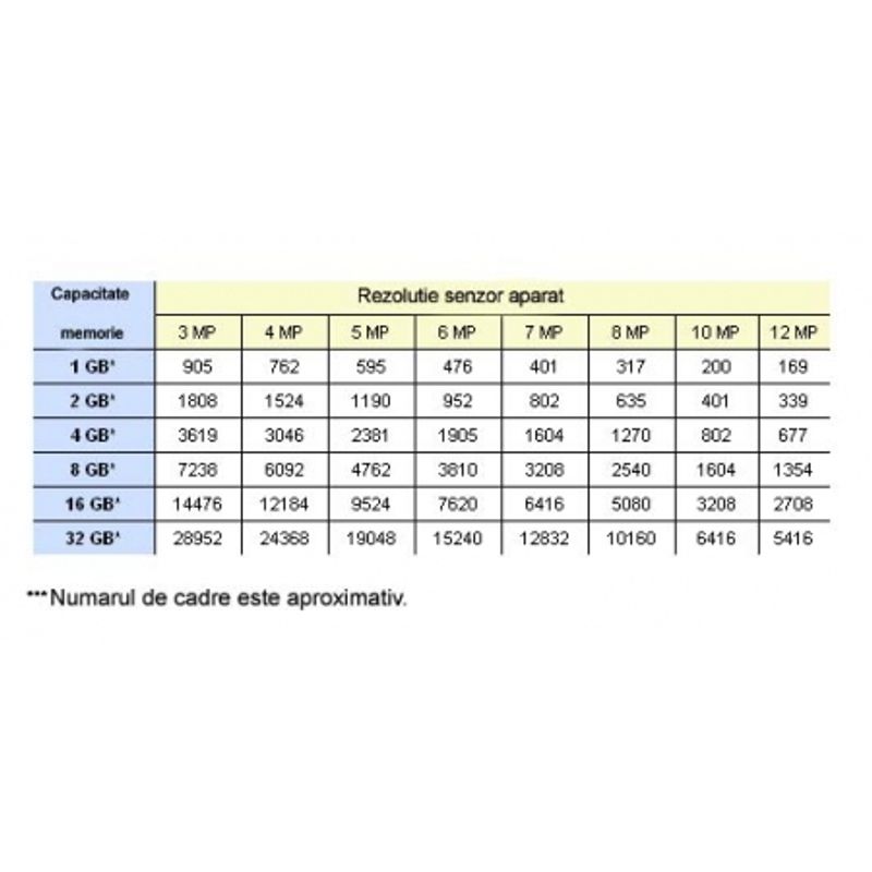 cf-32gb-transcend-133x-ultra-speed-7599-2