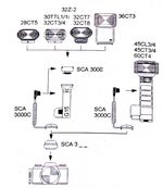 metz-sca-3000c-m1-cablu-conector-sca-300-8143-3