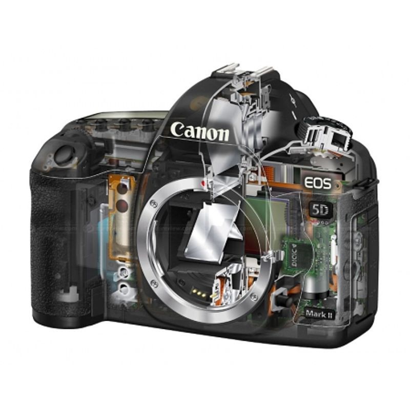 canon-eos-5d-mark-ii-body-cmos-full-frame-21-mpx-lcd-3-inch-3-9-fps-liveview-filmare-full-hd-7849-2