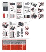 hahnel-unipal-incarcator-universal-pentru-acumulatori-li-ion-li-polymer-r6-si-r3-11456-3