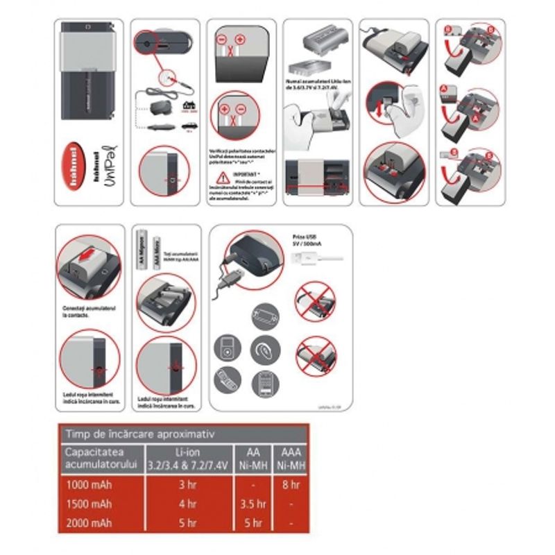 hahnel-unipal-incarcator-universal-pentru-acumulatori-li-ion-li-polymer-r6-si-r3-11456-3
