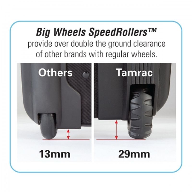 tamrac-5592-big-wheels-speedroller-2x-geanta-foto-cu-roti-18835-8
