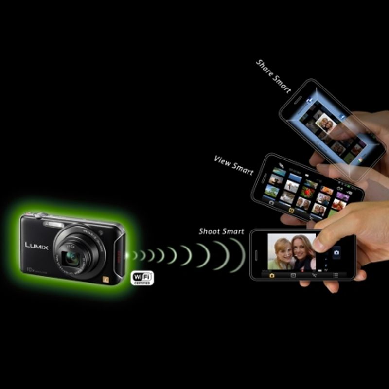 panasonic-lumix-dmc-sz5-negru-23360-4