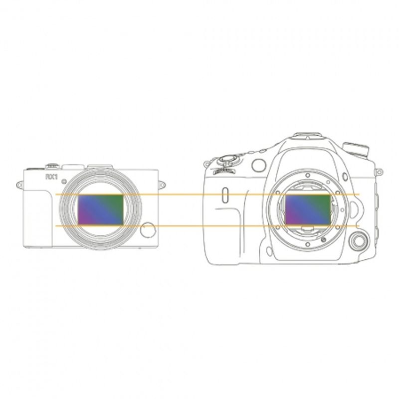 sony-cyber-shot-dsc-rx1-35mm-f2-carl-zeiss-sonnar-t-23733-11