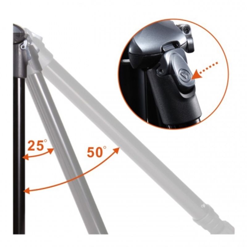vanguard-nivelo-244bk-trepied-foto-23176-5