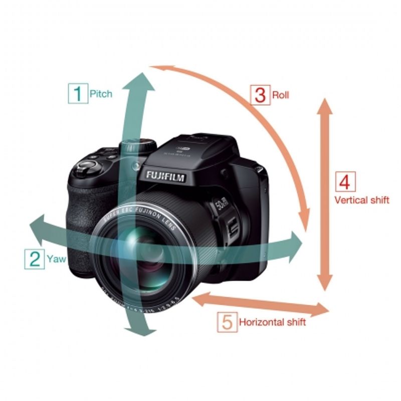 fujifilm-finepix-s9400w-33437-9