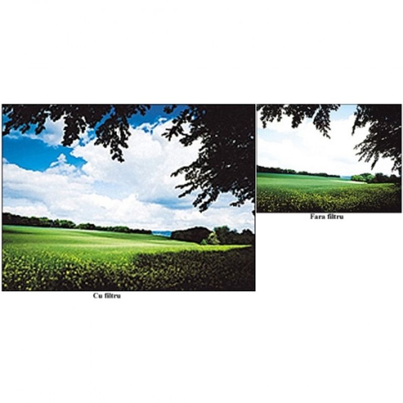 cokin-snap-set-g250a-kit-filtre-densitate-neutra-cokin-a-26715-3